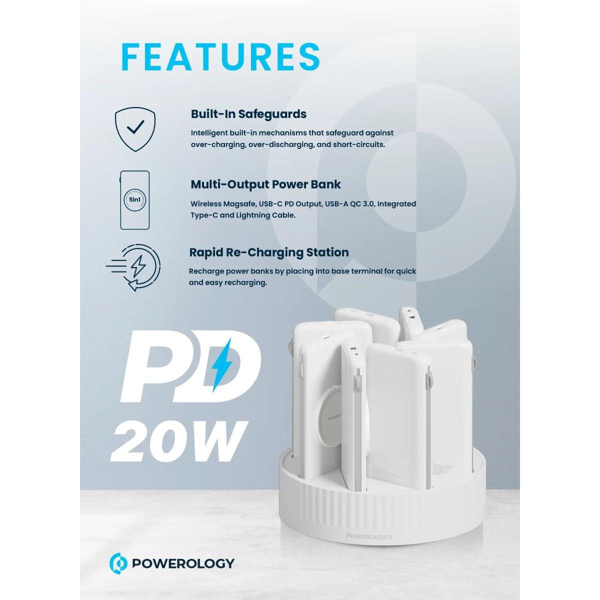 Powerology *8 10000mAh Powerbank Terminal