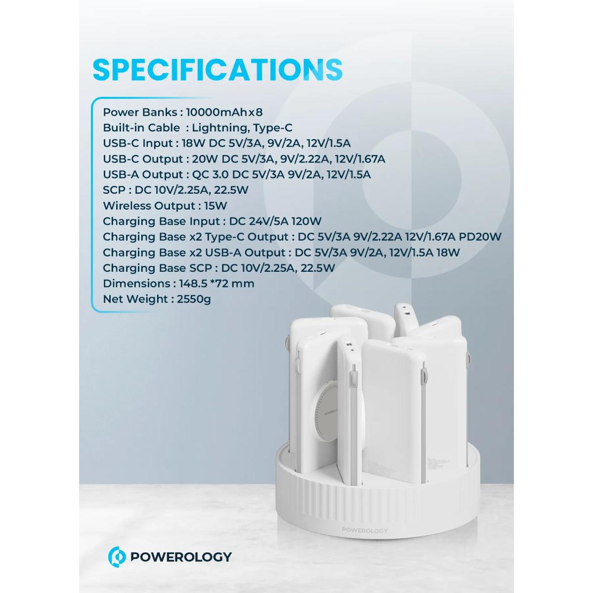 Powerology *8 10000mAh Powerbank Terminal