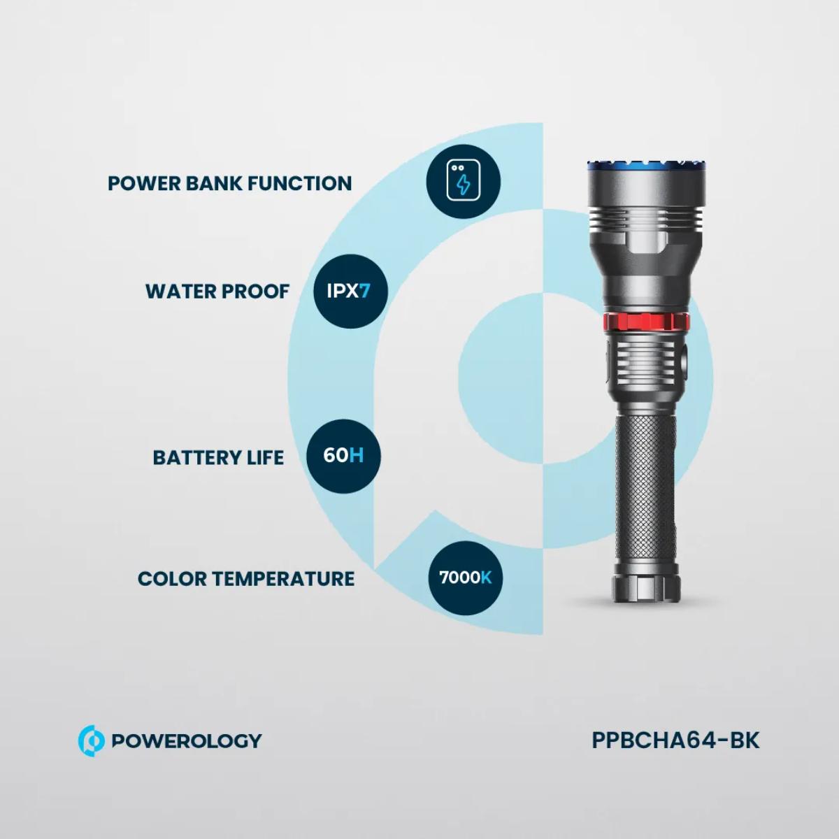 Powerology  Rechargeable LED Flash Light