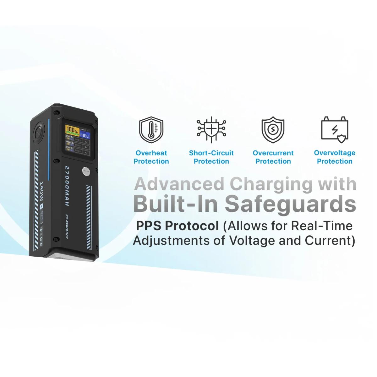 Powerology 27000mAh Smart Display Power Bank