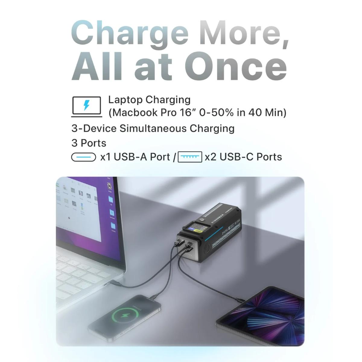 Powerology 27000mAh Smart Display Power Bank