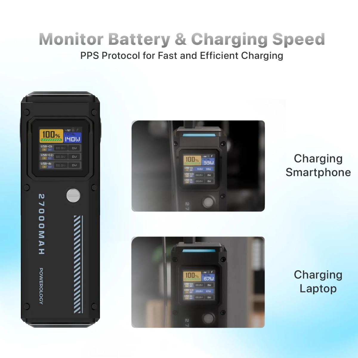 Powerology 27000mAh Smart Display Power Bank