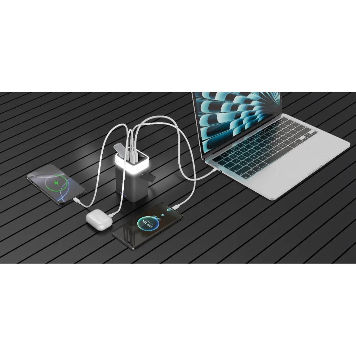 Powerology  40000mAh Power Bank PD 65W