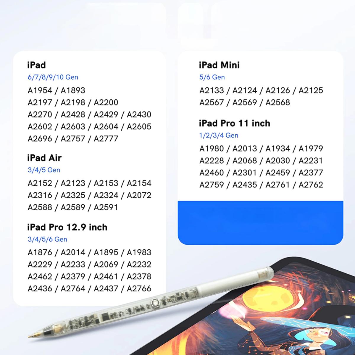 Powerology Transparent Stylus Pen for iPad