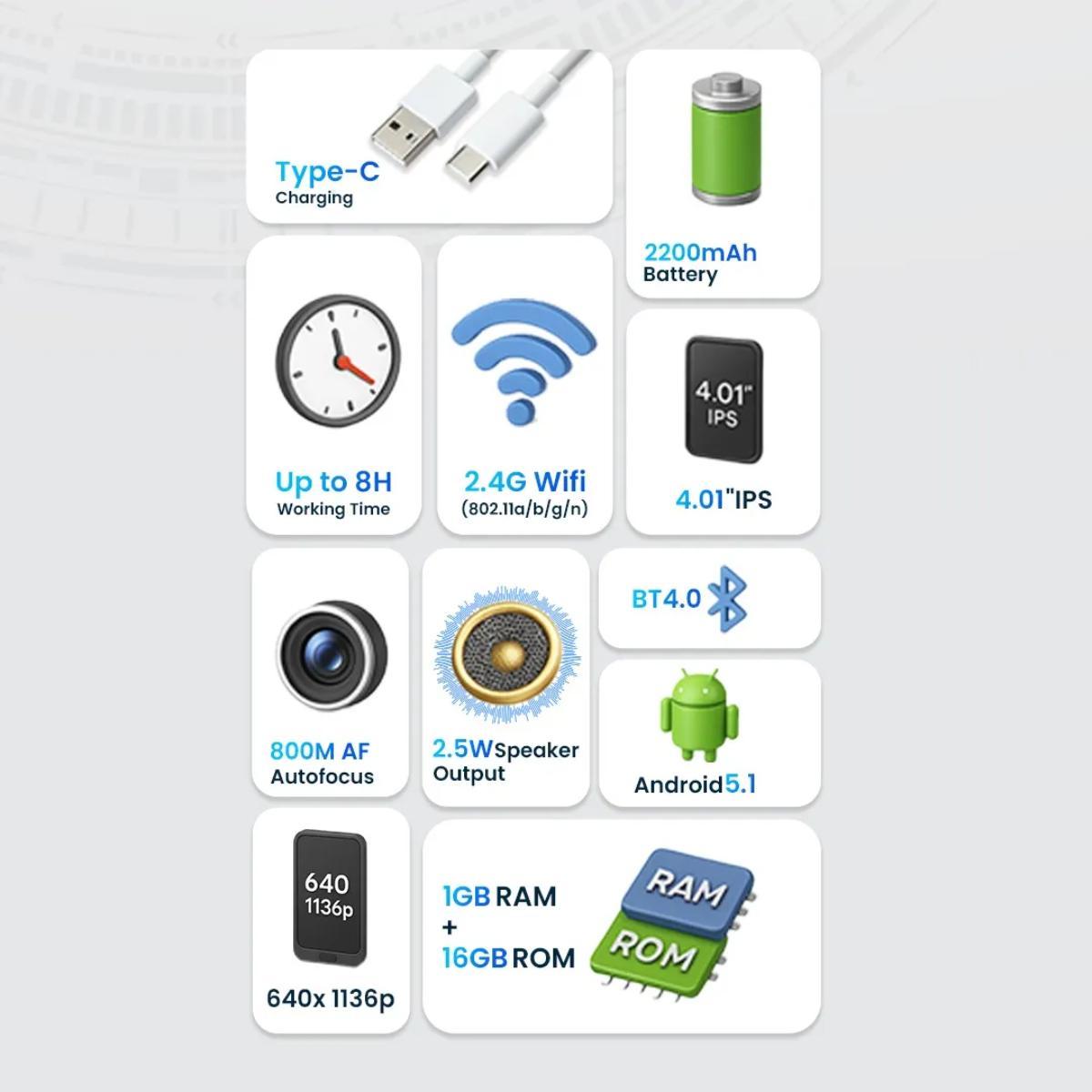 Powerology Smart Translation