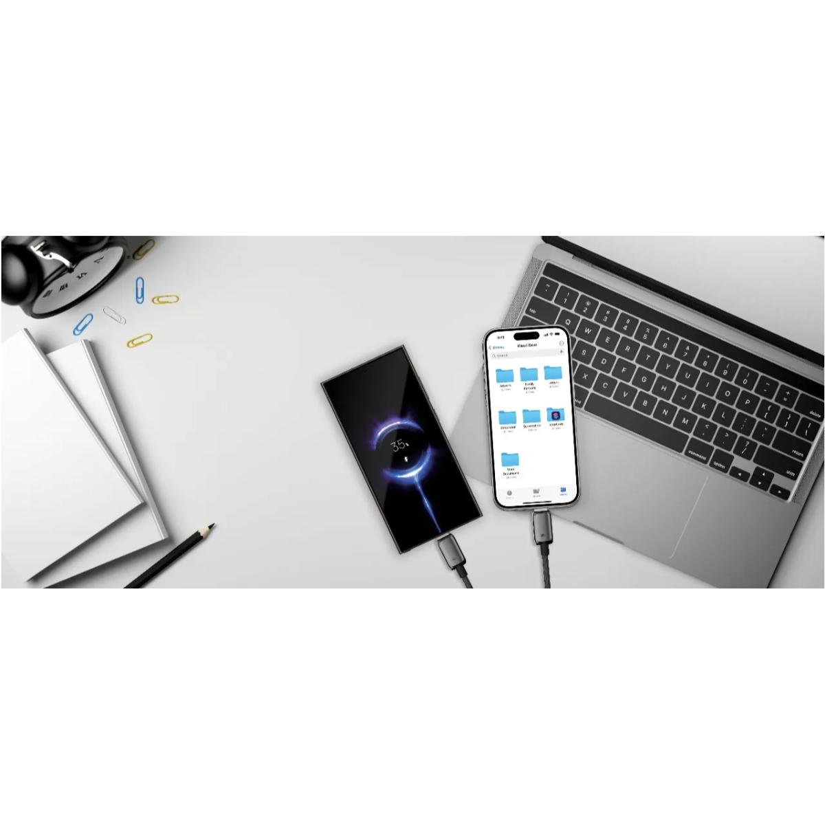 Powerology Zinco Series 2-IN-1 Dual USB-C Cable