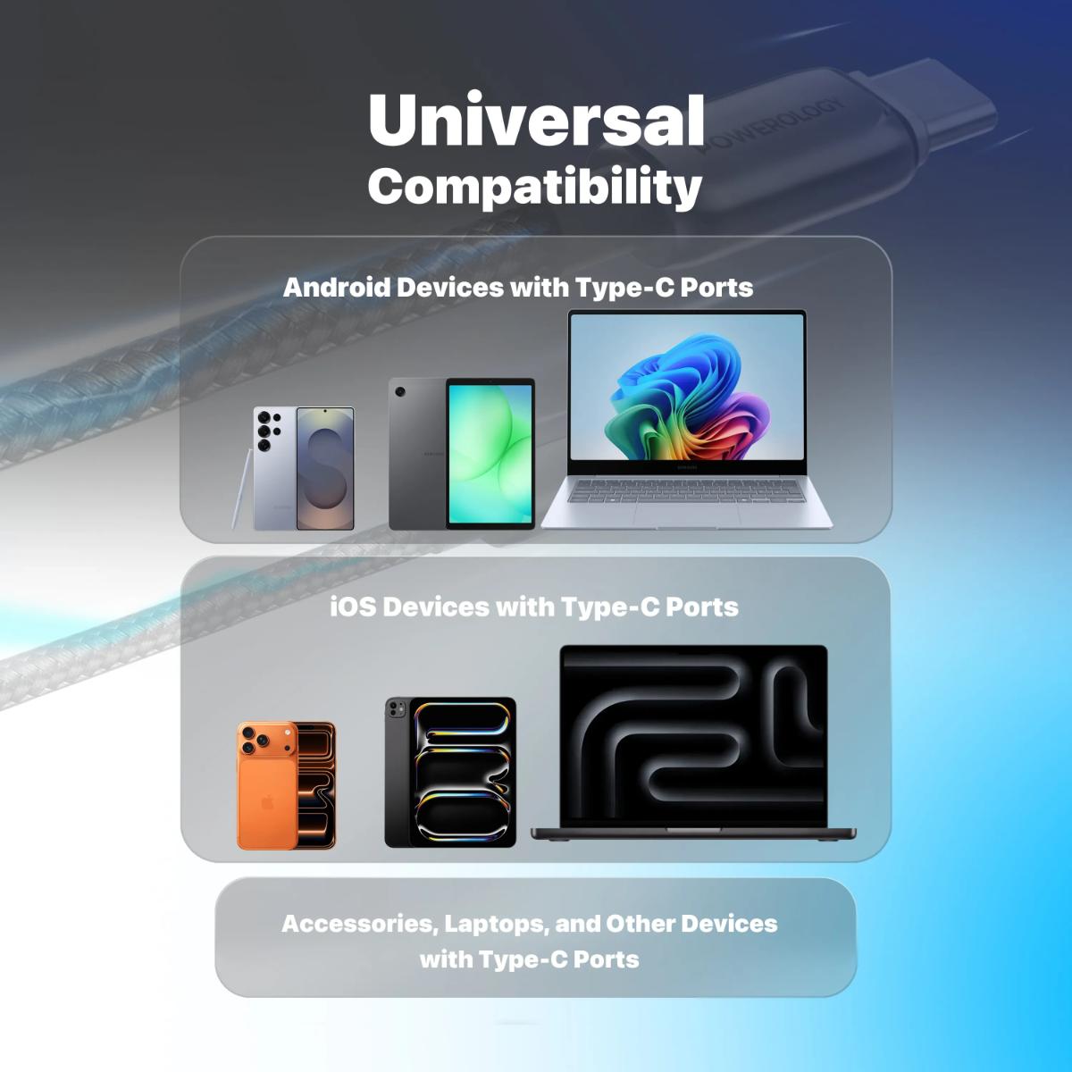 Powerology Zinco Series USB-C to USB-C