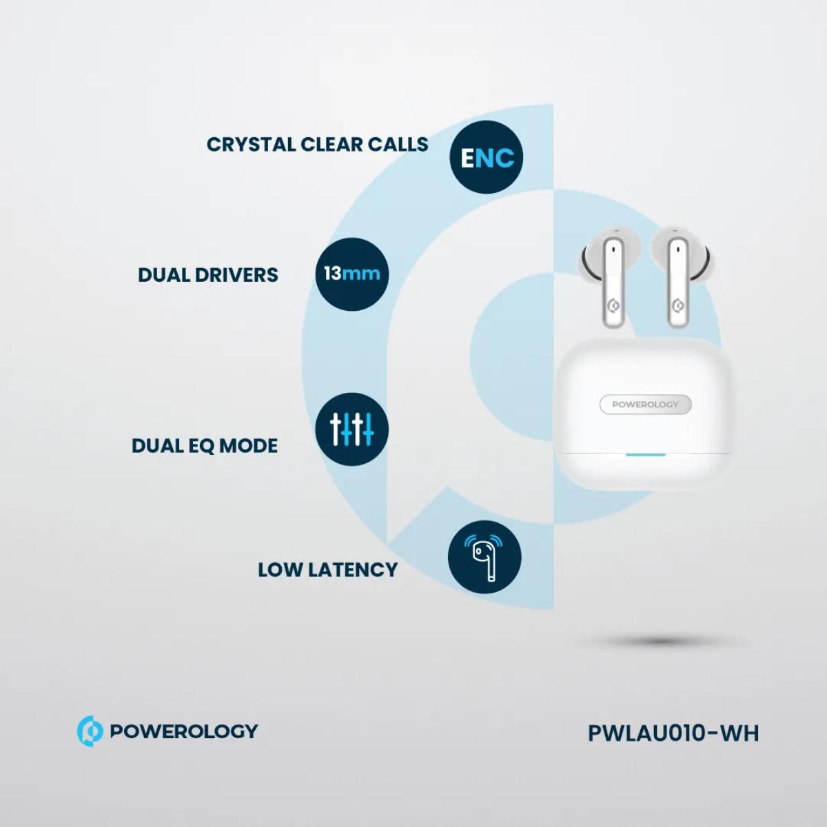 Powerology Hybrid ANC True Wireless Earbuds