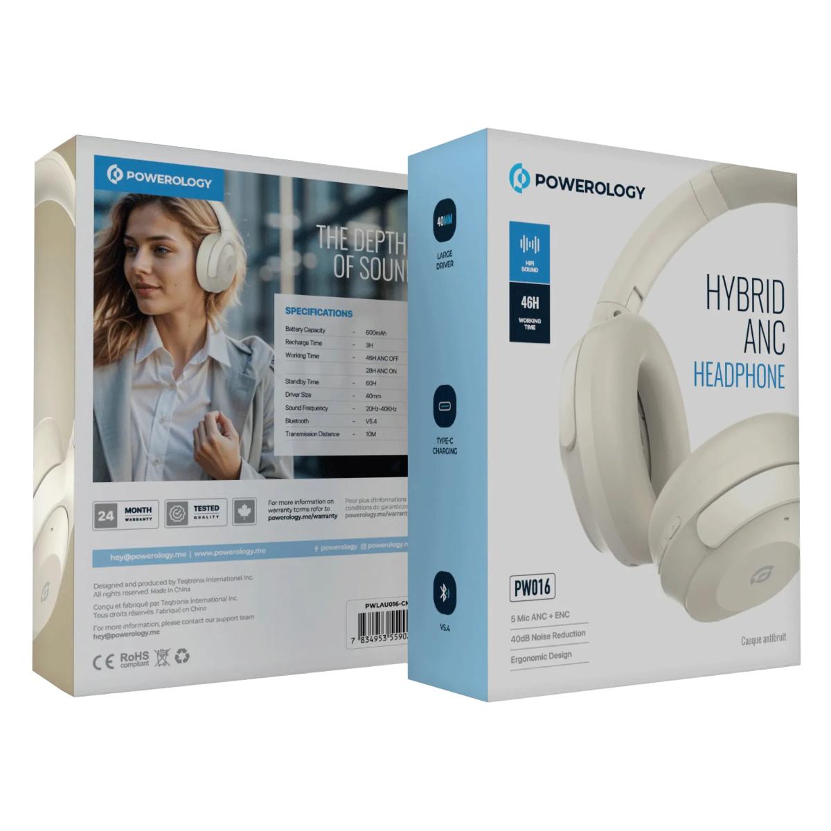 Hybrid ANC Head Phone