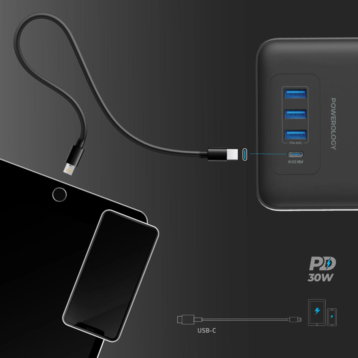 Powerology 6 AC Multi-Port Power Strip