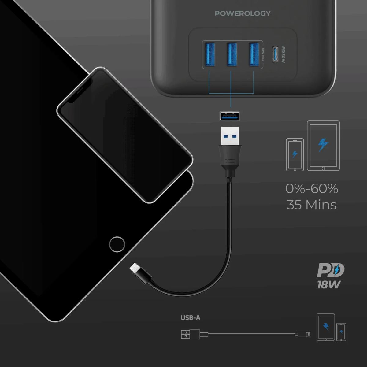 Powerology 6 AC Multi-Port Power Strip