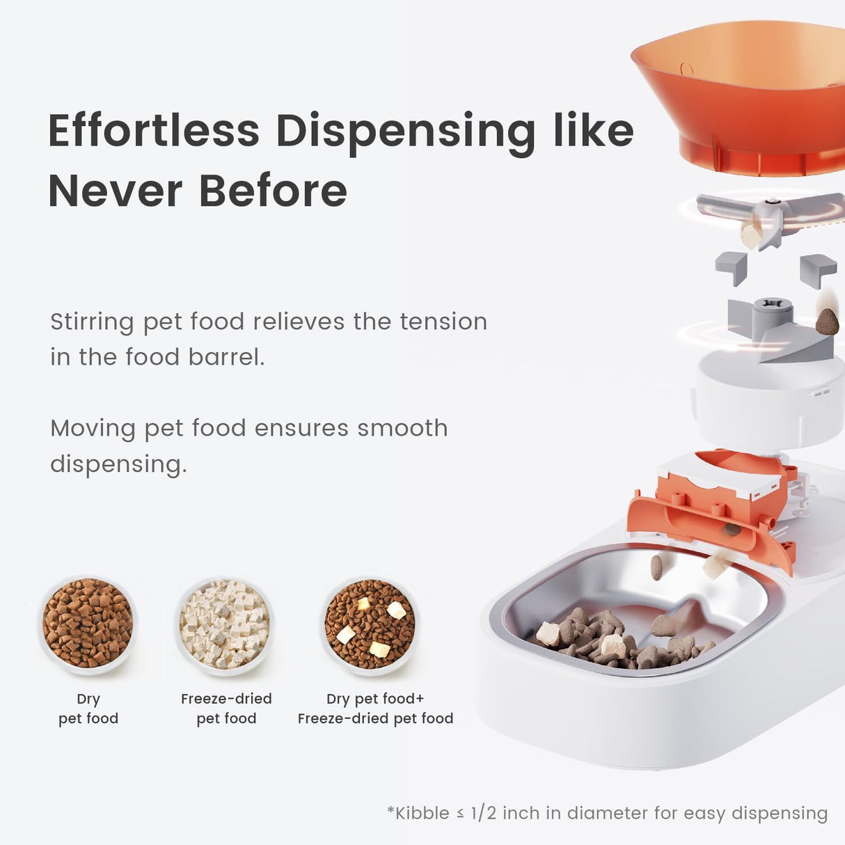 Automatic Cat Feeders with App Control by Pawaii