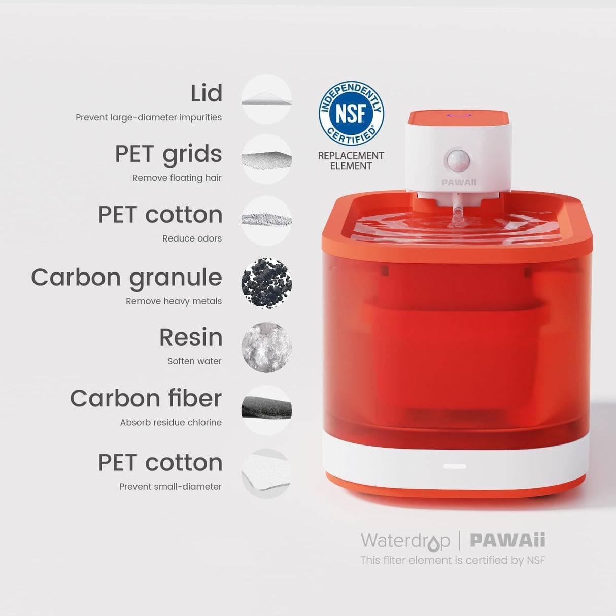 Pawaii Wireless Rechargeable Pet Water Fountain Pro