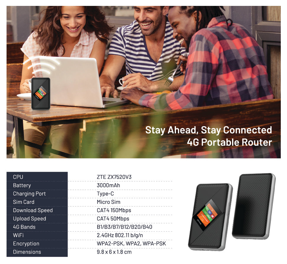 Portable MiFi 4G Router V2
