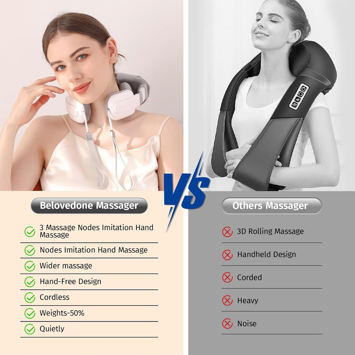 Portable Electric Kneading Neck Massager