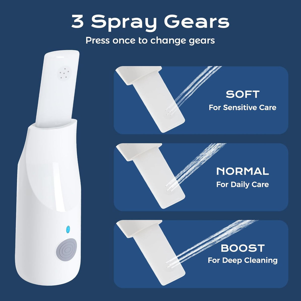 Portable Electric Travel Bidet Sprayer Shattaf