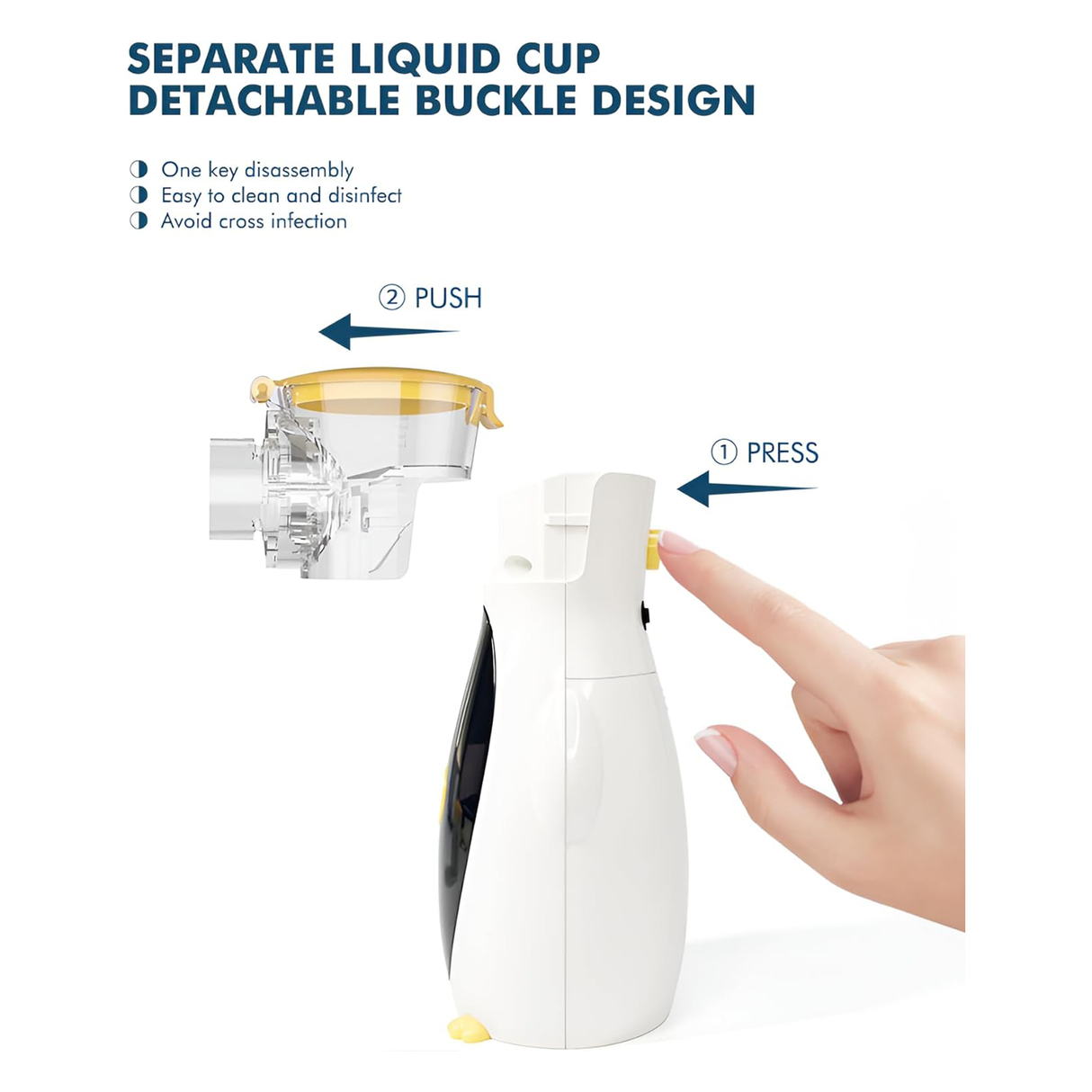 Portable Mini Mesh Nebulizer P1