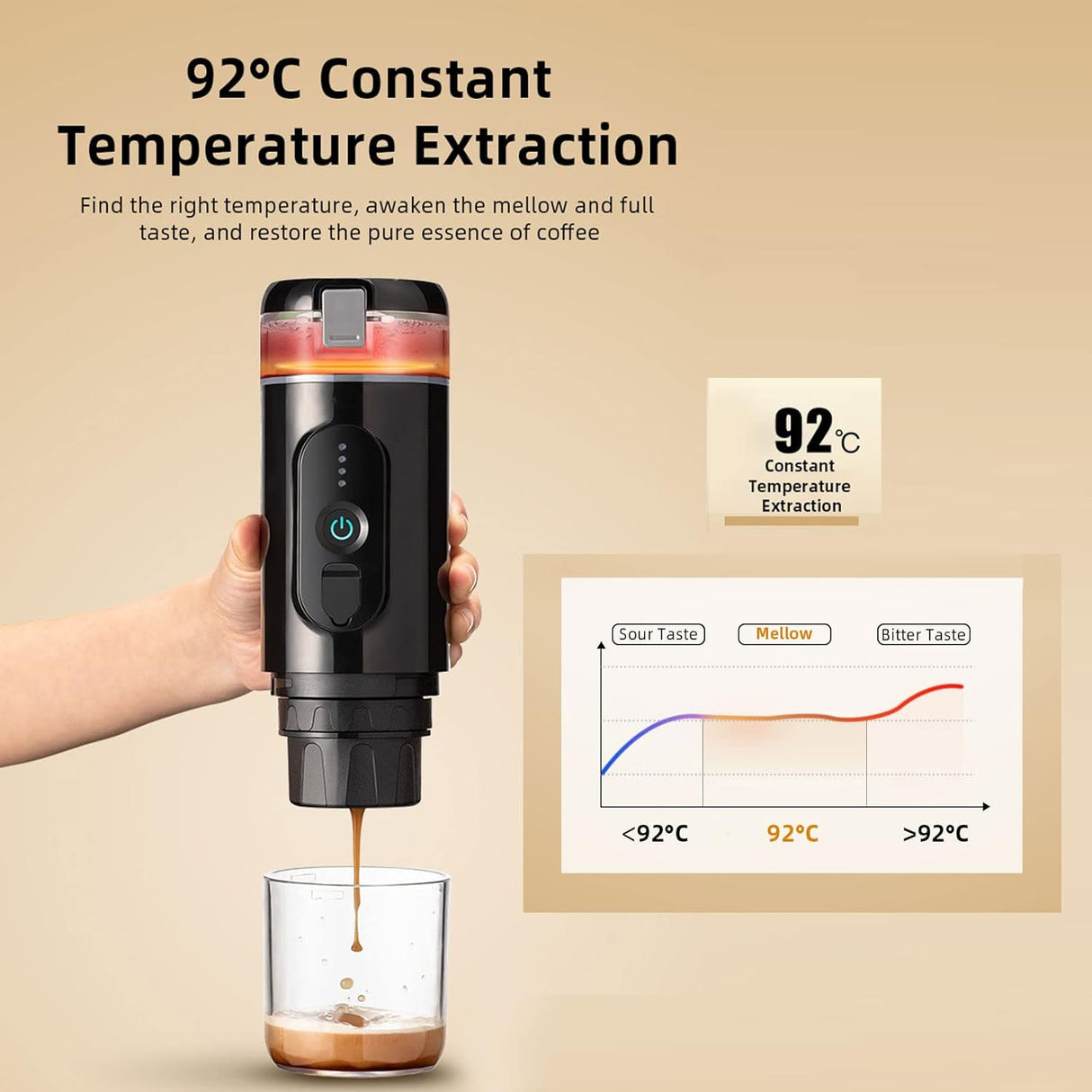 Portable Mini Espresso Maker Rechargeable Battery