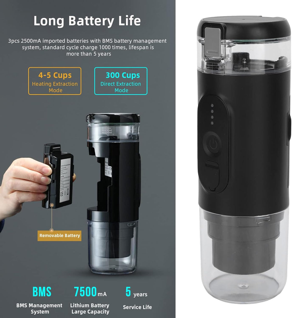Portable Mini Espresso Maker Rechargeable Battery