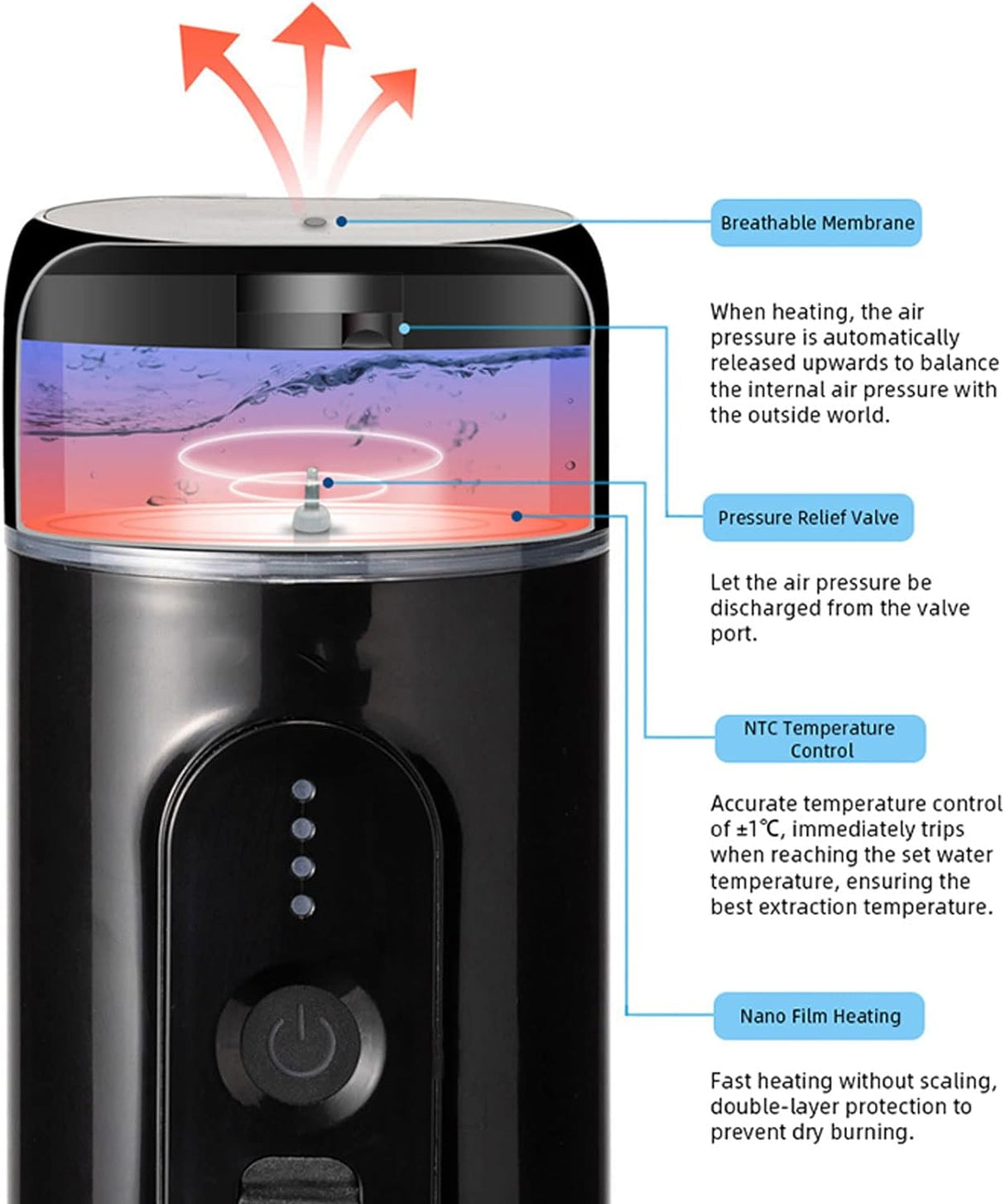Portable Mini Espresso Maker Rechargeable Battery
