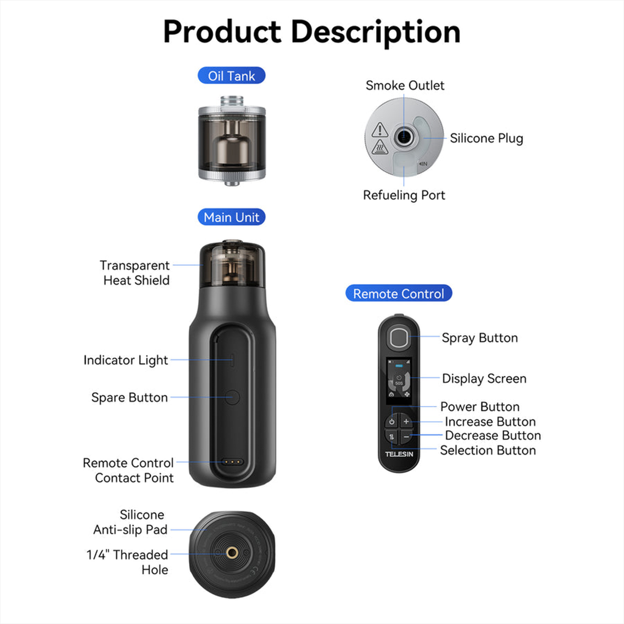Portable Smoke Machine C40 by TELESIN