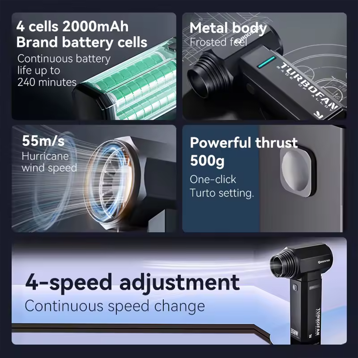 Powerful 4-Speed Mini Turbo Fan 350W by BOOSTER