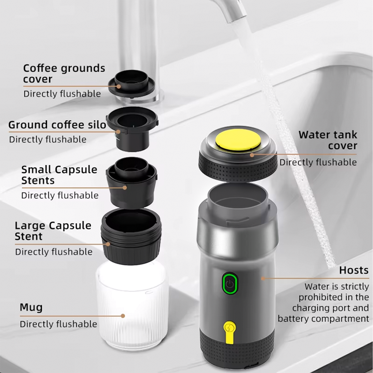 Premium Portable Espresso Machine