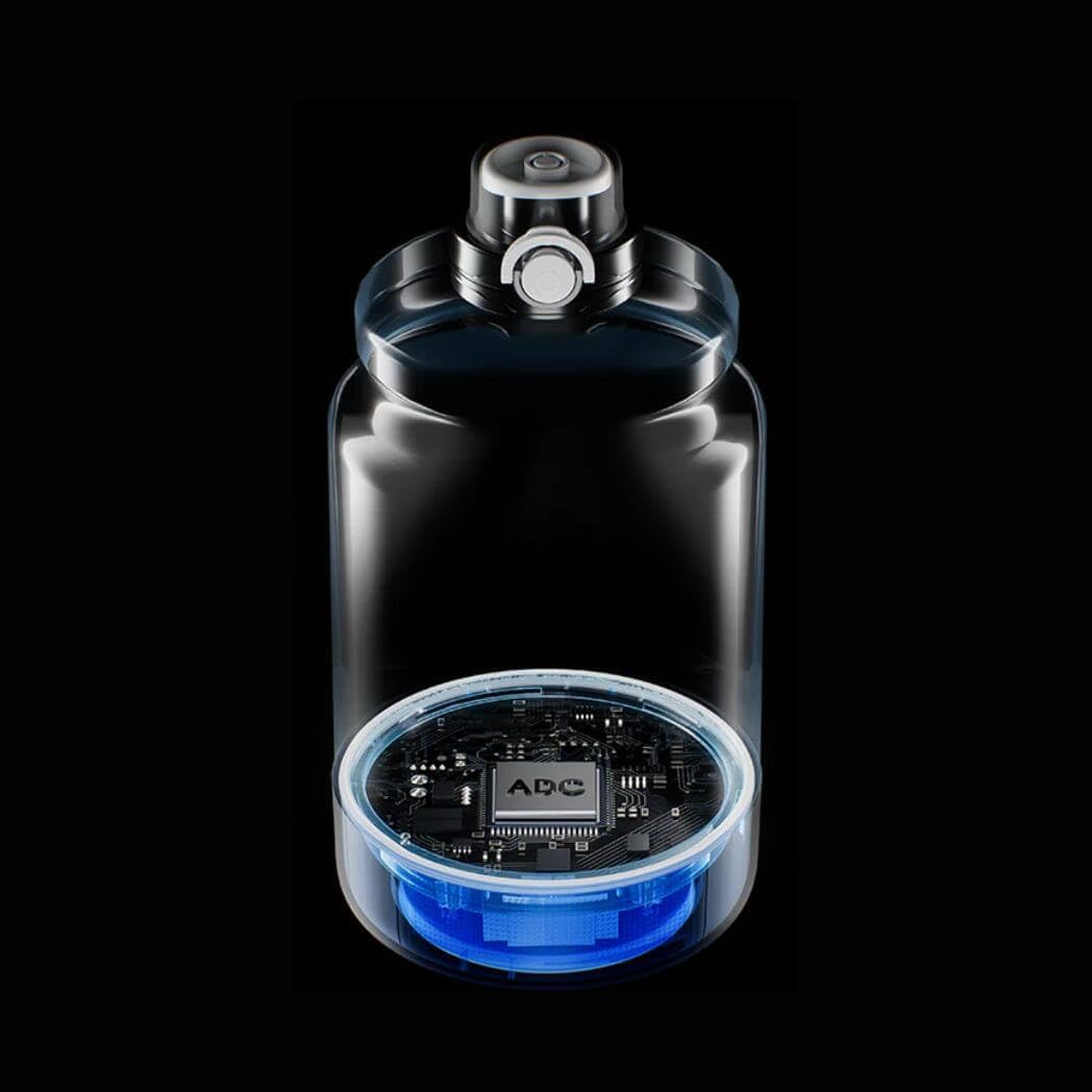 SGUAI Smart Bottle T5 Series | Water Bottle | Tradeo Shopping