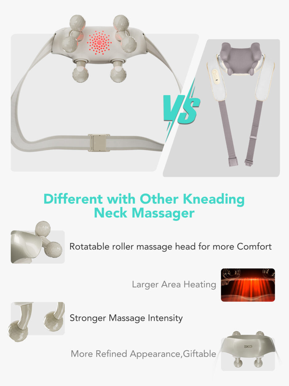 H7 Ultra Neck and Shoulder Shiatsu Massager by SKG