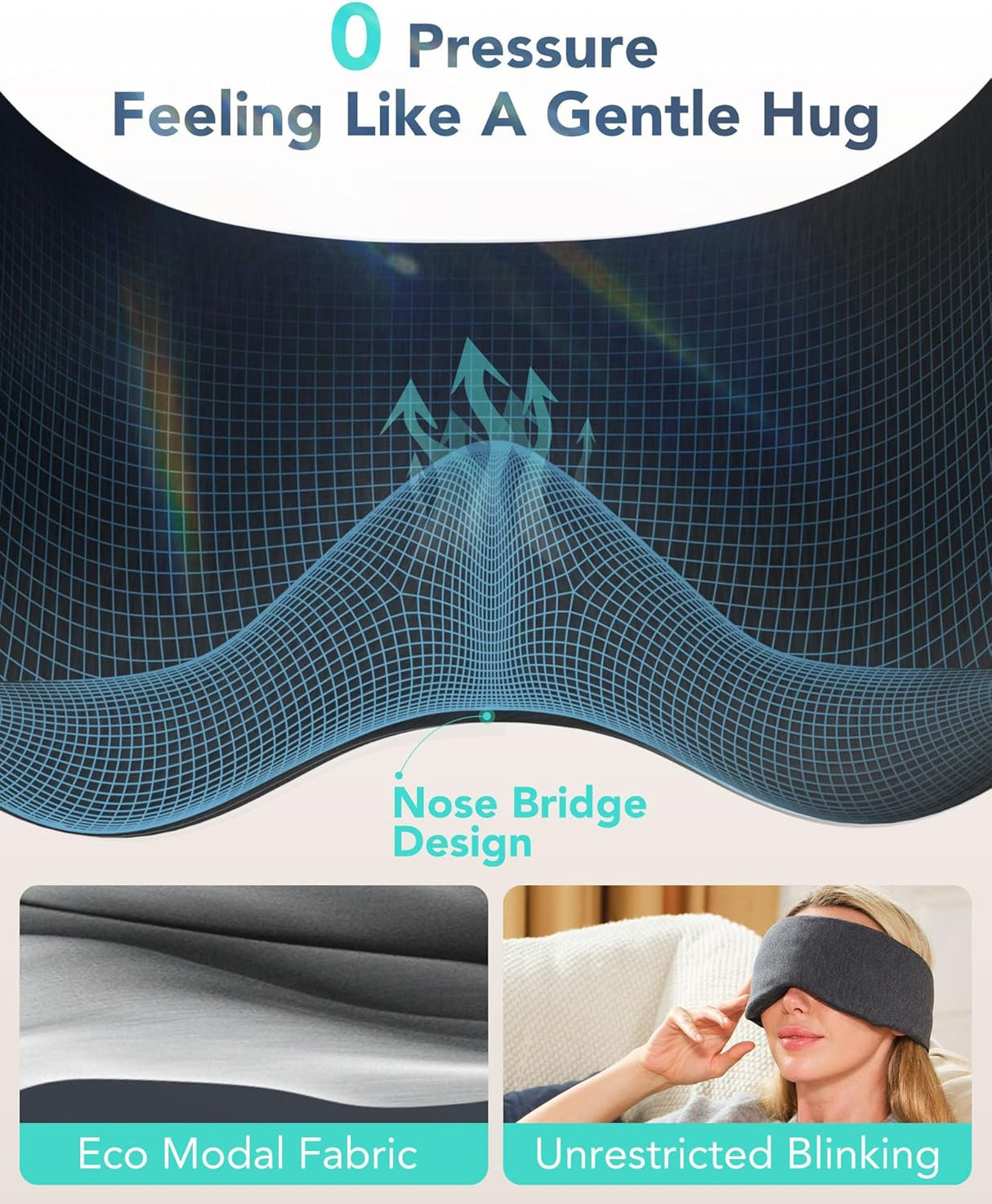 RESTore Pro Sleep Mask - 100% Light Blackout for Men Women by SKG