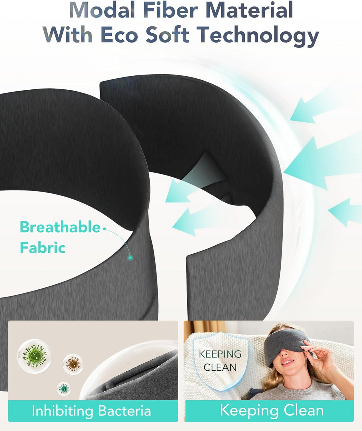RESTore Pro Sleep Mask - 100% Light Blackout for Men Women by SKG