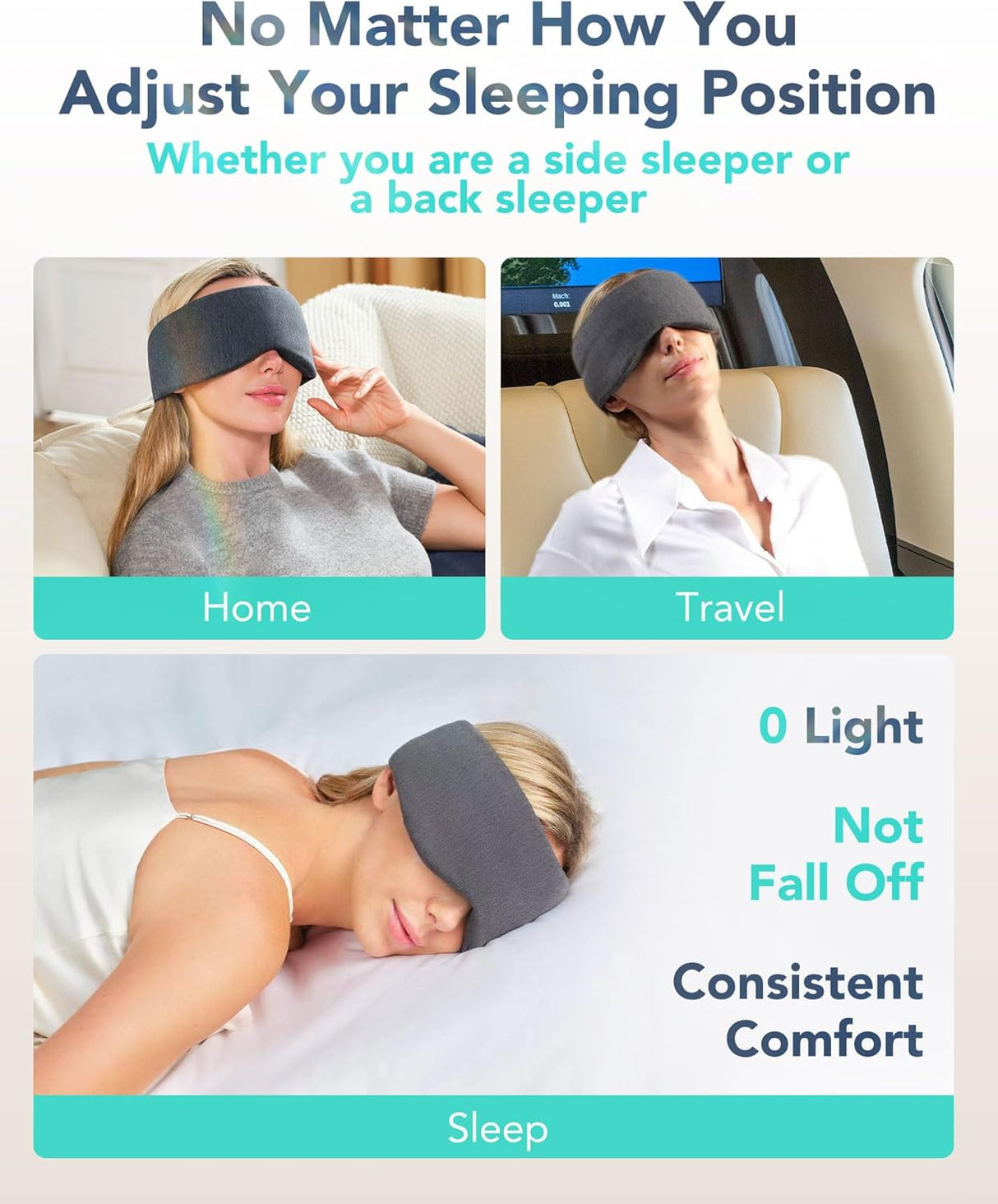 RESTore Pro Sleep Mask - 100% Light Blackout for Men Women by SKG