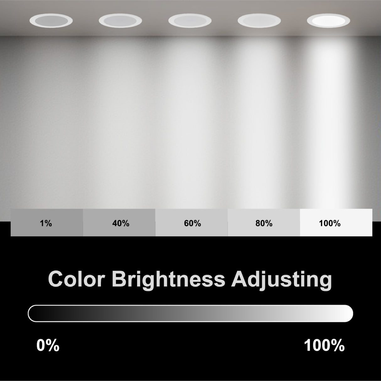 Tradeo Smart Spotlight Laza 5W | Smart Light | Tradeo Shopping