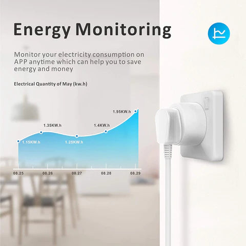 Smart Plug A16 by Tradeo Shopping | Smart Plug | Tradeo Shopping