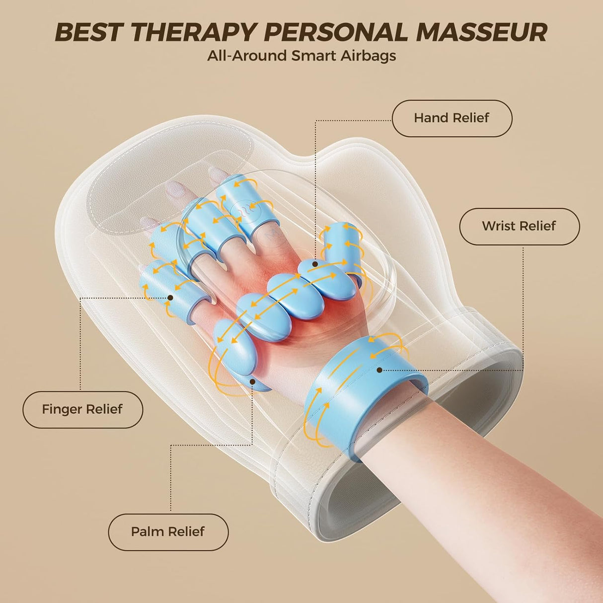 Cordless Electric Hand Massager