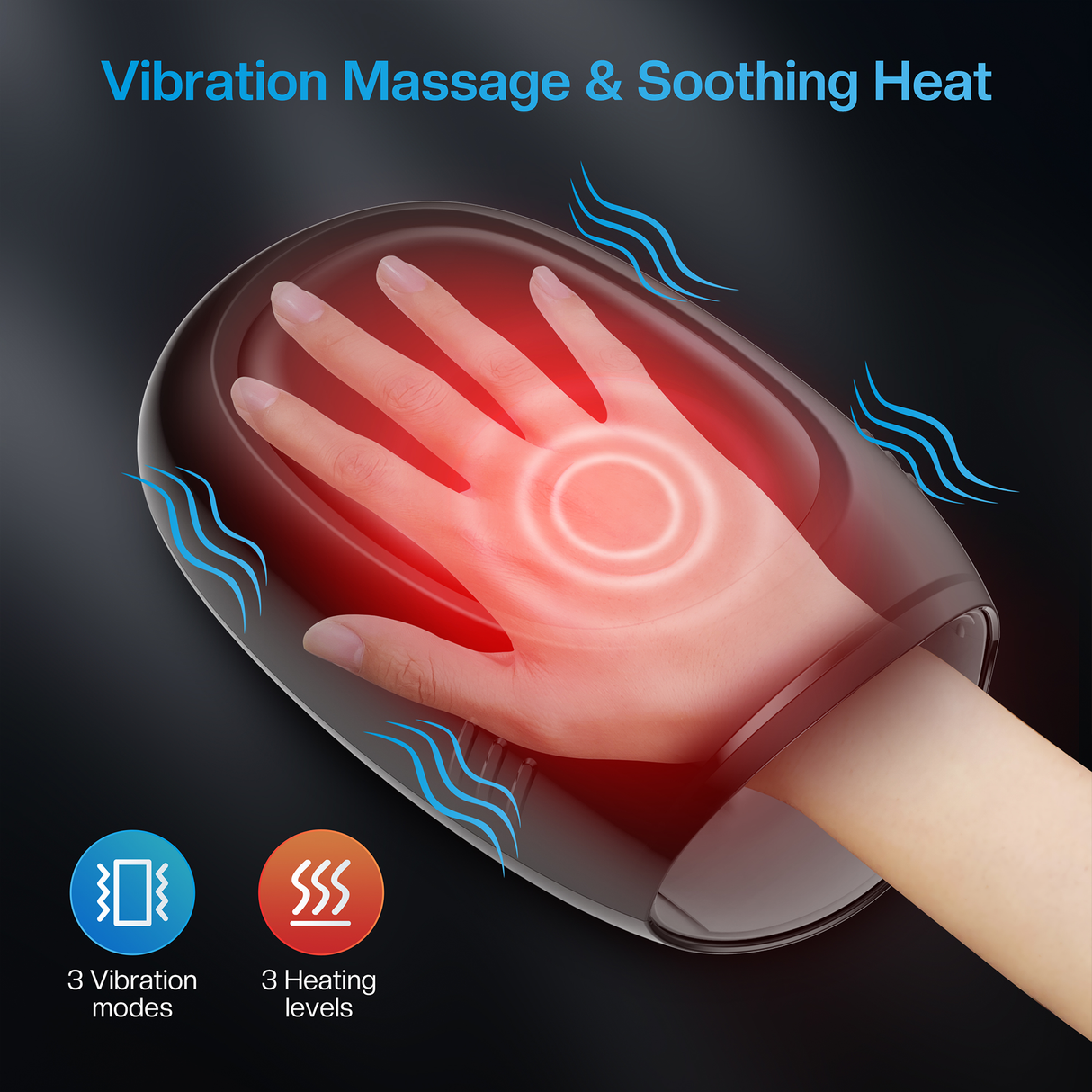 Smart Hand Massager with Heat, Compression by COMFIER