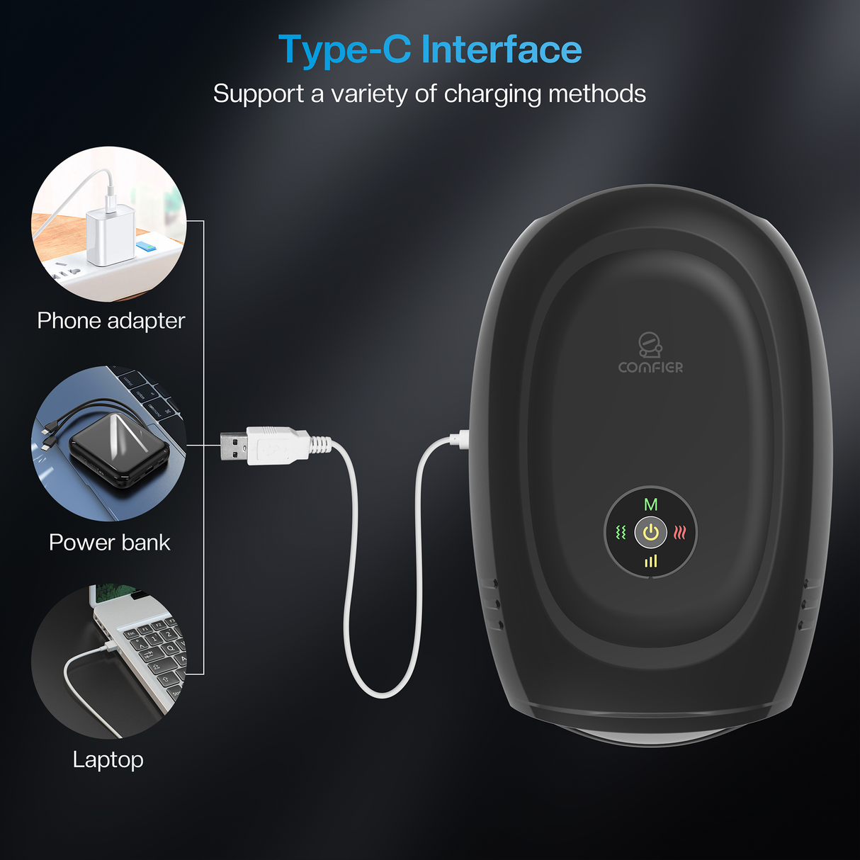 Smart Hand Massager with Heat, Compression by COMFIER
