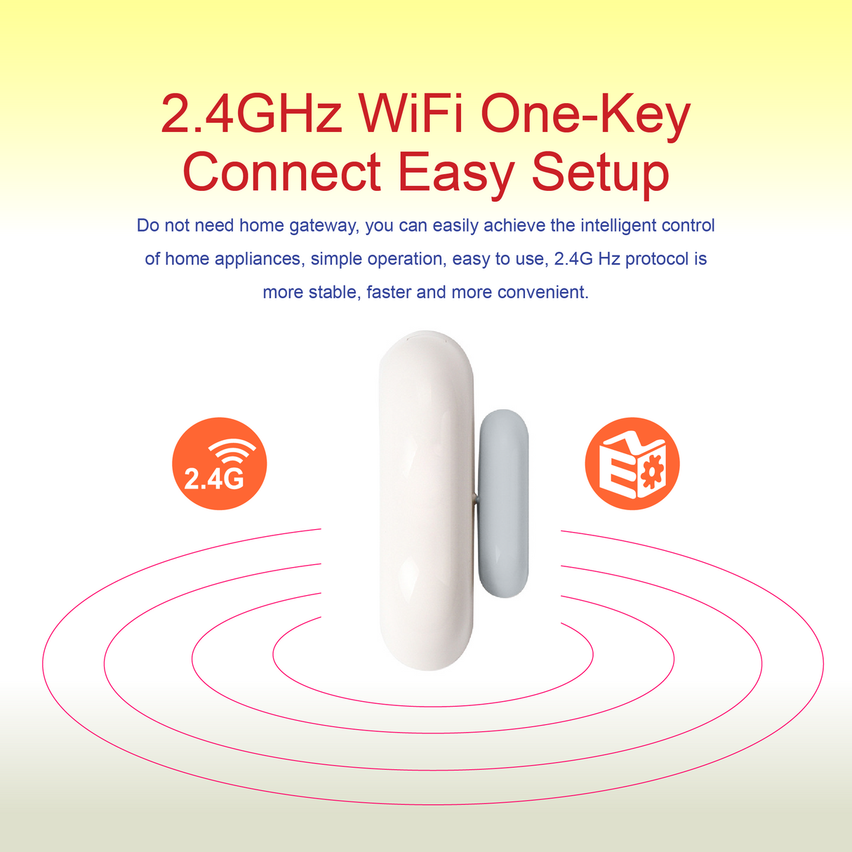 Smart Door Sensor WIFI