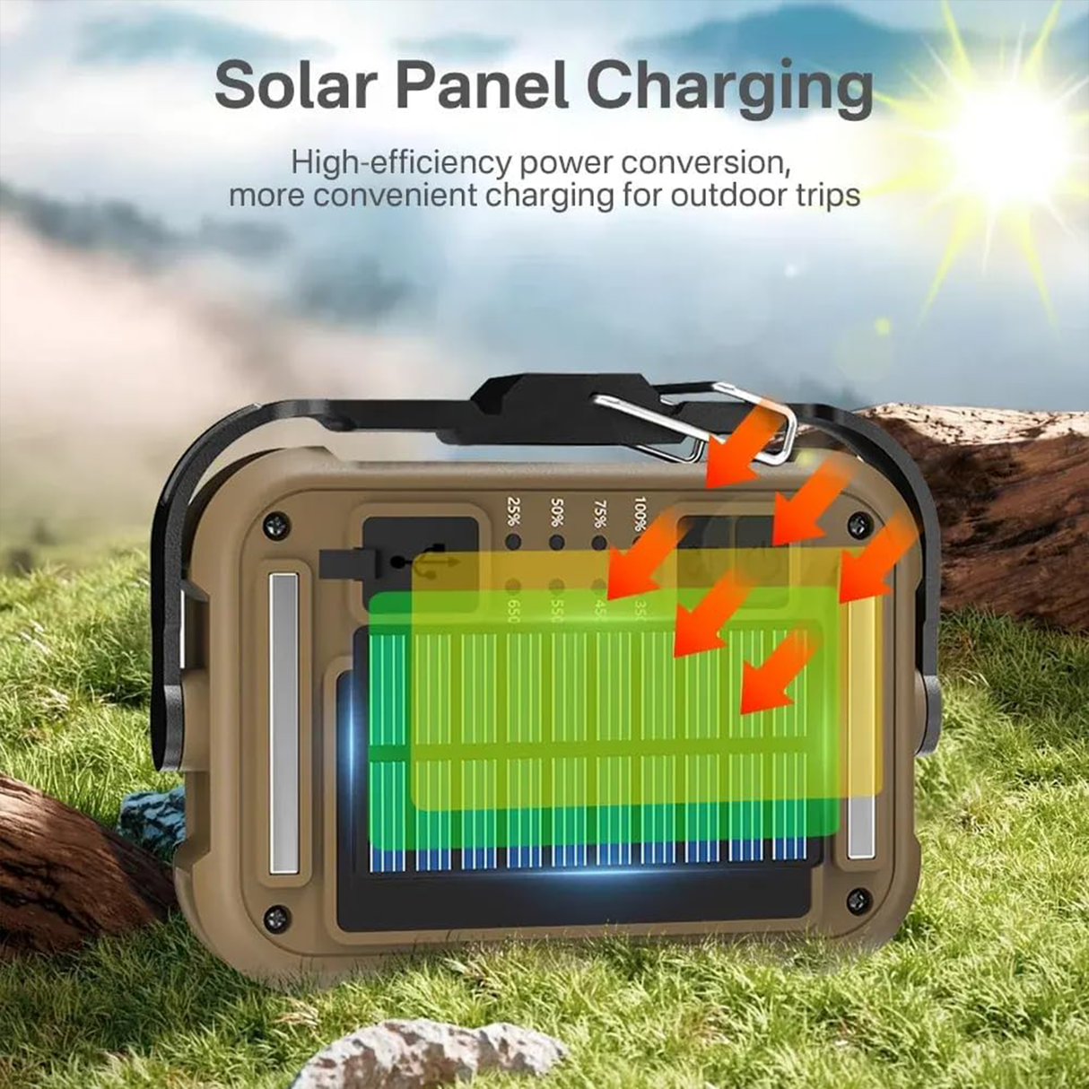 Solar Work Light Type-C with Hook & Magnetic Base – Multi-Function LED