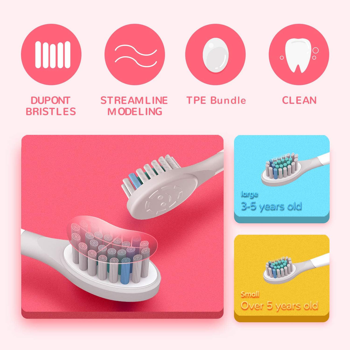 Apiyoo A7 Sonic Electric Kids Toothbrush | Electric Toothbrush | Tradeo Shopping
