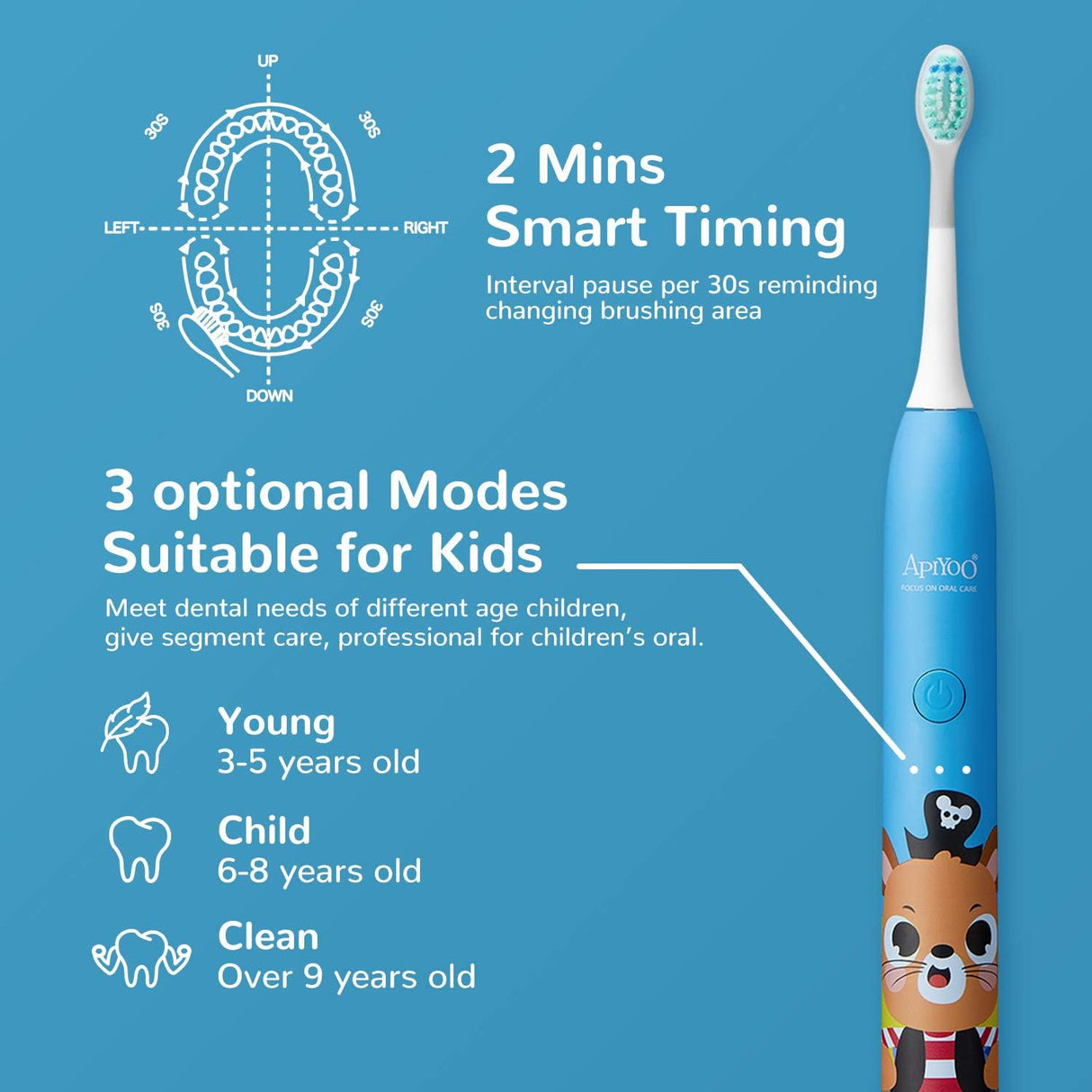 Apiyoo A7 Sonic Electric Kids Toothbrush | Electric Toothbrush | Tradeo Shopping