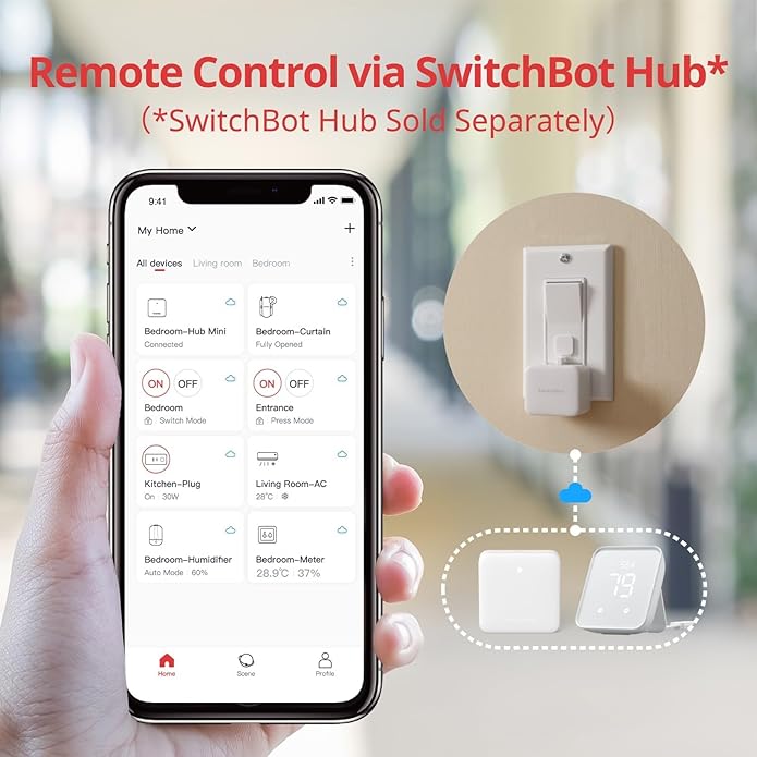 Smart Button S1 for Switch On/Off (White) by SwitchBot