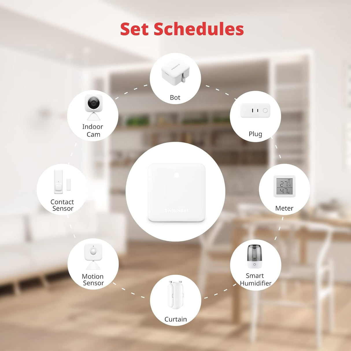 Hub Mini W0202200 by SwitchBot | Universal Remote | Tradeo Shopping