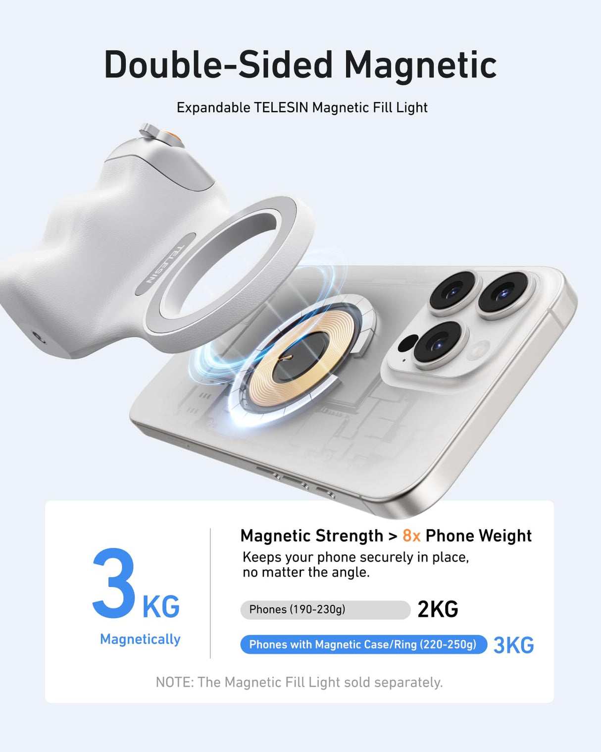 DSLR Style Magnetic Phone Camera Grip with Detachable Wireless Shutter by Telesin