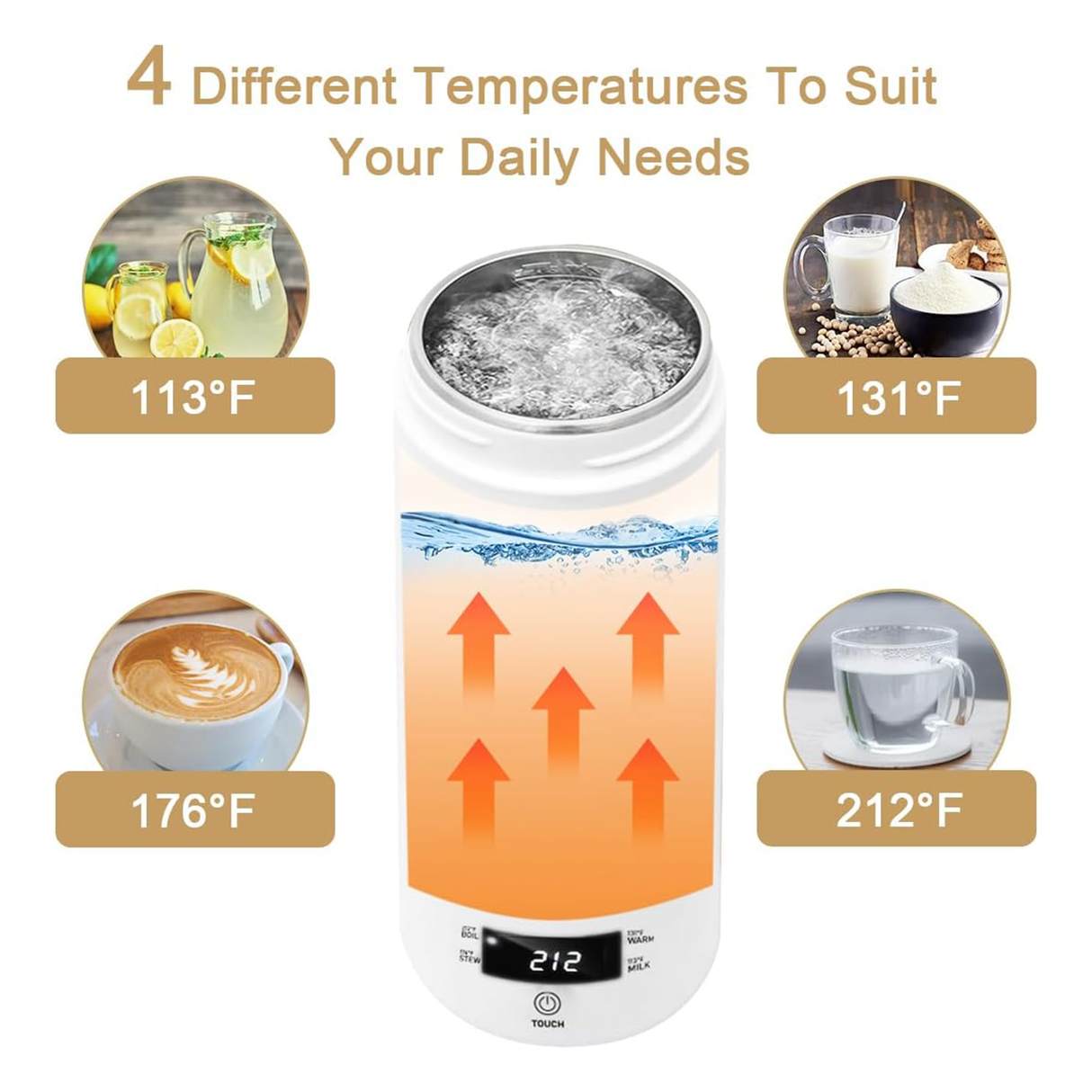 Travel Electric Kettle with Adjustable Temperature 450ML