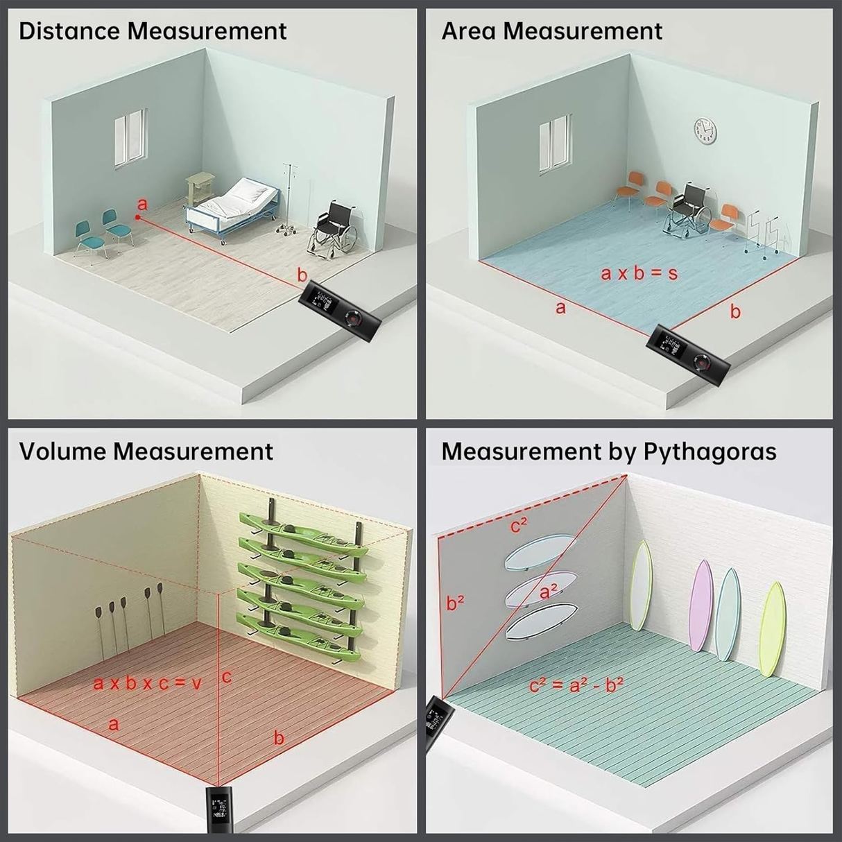 True Sense ABS Laser Distance Meter