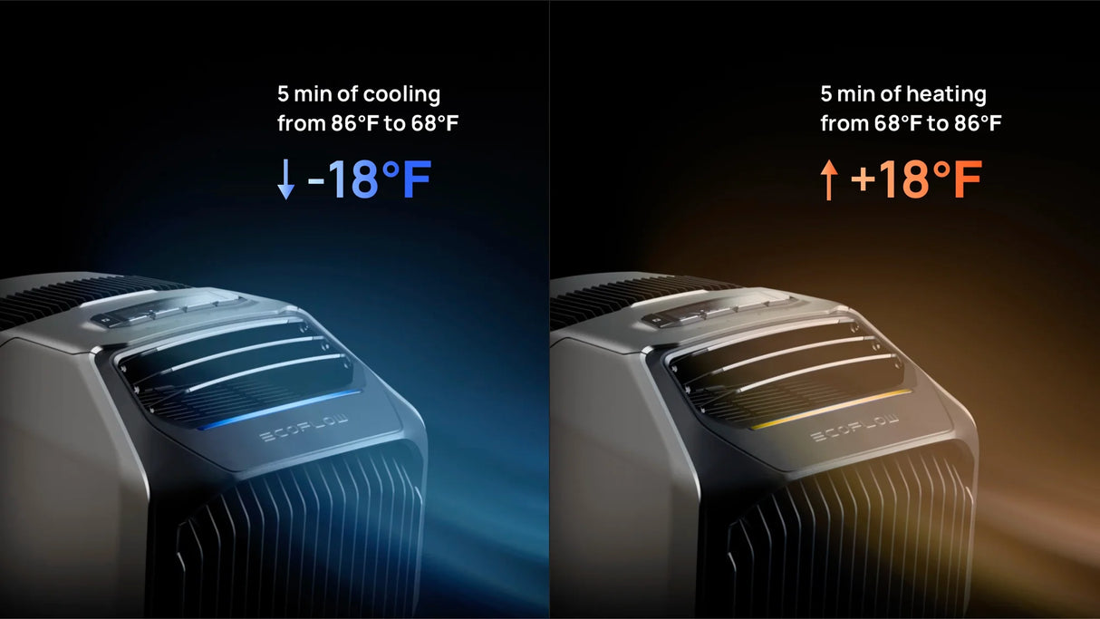 WAVE 2 Portable Air Conditioner by EcoFlow