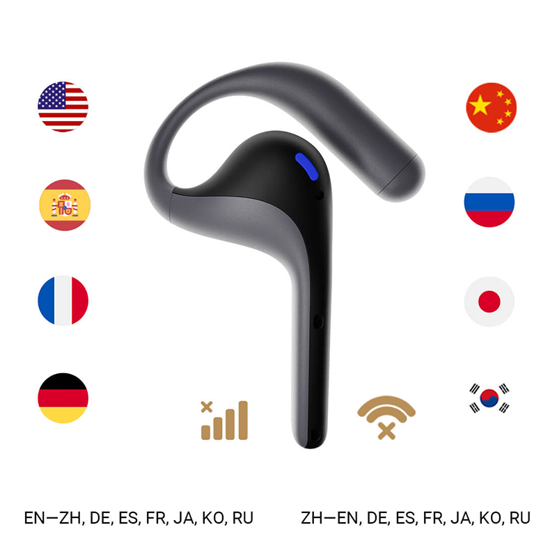 Timekettle Language Translator Device - W4 Pro AI Interpreter Earbuds Translator