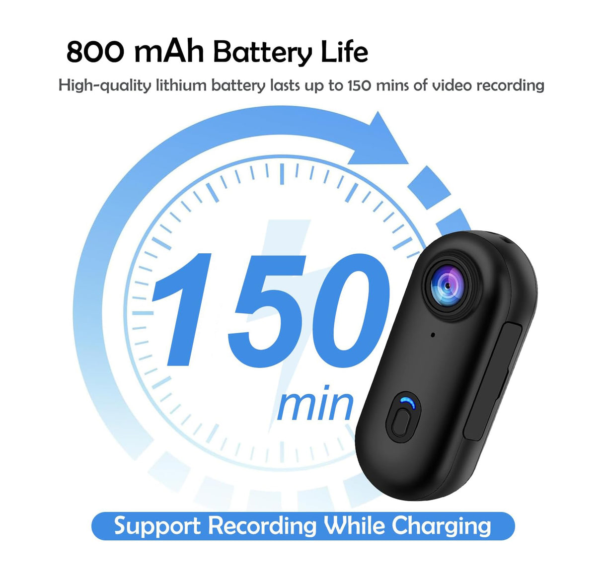 Wearable Mini Sports Camera 4K Wi-Fi Action Camera