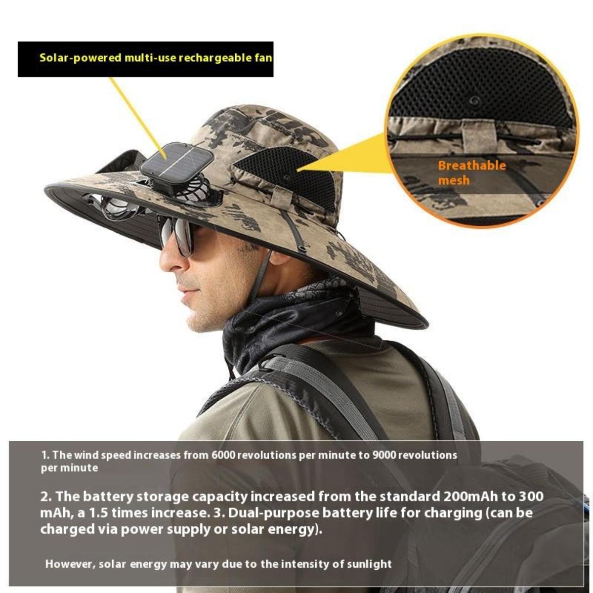 Solar Powered Dual-Fan Wide Brim Sun Hat